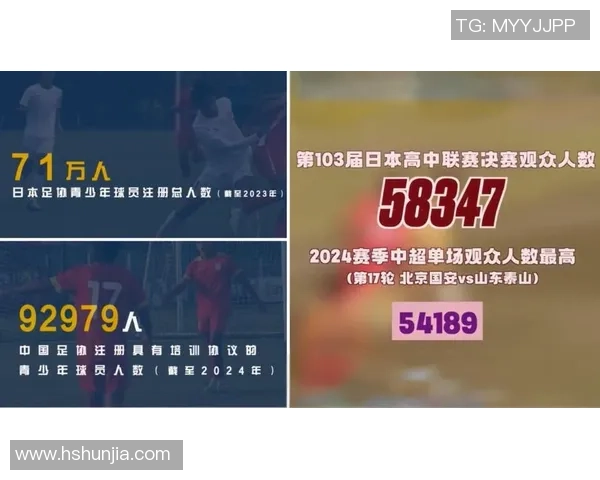 两位足球巨星数据深度对比揭示谁才是当代最强球员